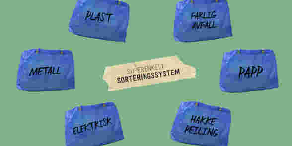 Sorteringssystem